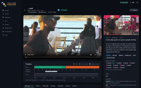 A video's whole page: player, timeline, synthesis, keyframes, and the right-hand panel.