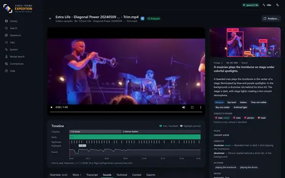 The Sounds tab on a brass band concert: trumpet, trombone, Hammond organ, saxophone, clarinet.
